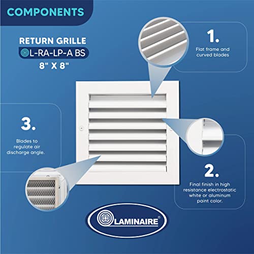 Vent Duct Cover. Aluminum Exterior Return Grille HVAC (Heating – Ventilation - Air Conditioning) Sidewall - Outside Air Louver Rain Block - with Back Screen Mesh -White - HVAC Grille.