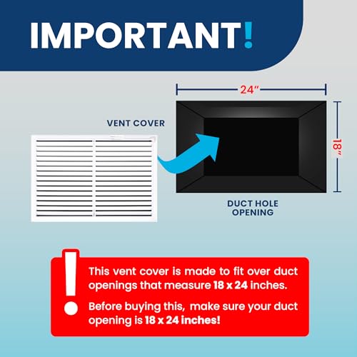 ACLAMINAIRE Aluminum Air Return Grill Vent Cover - Rustproof Ceiling & Wall Mount for HVAC Return Box – A/C Steel Return Air Vent Cover – with Rooted Blades