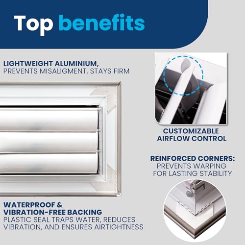 Aluminum Air Flow Vent – HVAC Vent Cover for Wall or Ceiling – Quiet HVAC Wall Register - Multi-Shutter Damper – Adjustable Curved Blade - Plastic Seal for Tight Fit