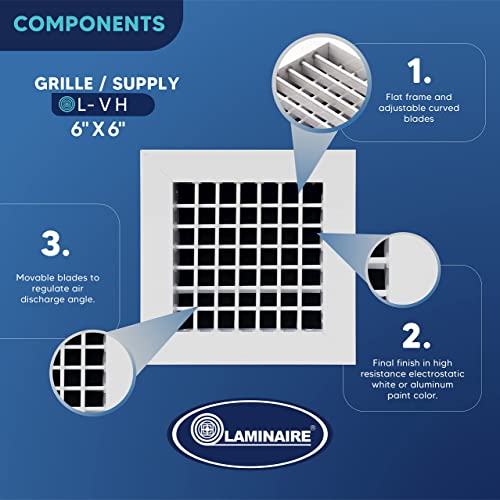 Duct Vent Cover. Air Supply HVAC Sidewall or Ceiling Grille Register Without Damper - White - Full Control Vertical/Horizontal Airflow Direction. Aluminum Double Deflection Adjustible.